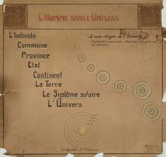 Illustration of man in the universe showing cosmic elements and human presence