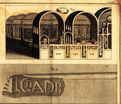 Reconstruction drawing of the Aquincum military baths by István Schönvisner, 1778, showing the Legion II Adiutrix brick stamp