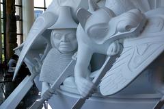 Canadian Museum Of History