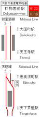 Dōbutsuen-Mae Station