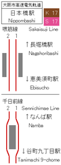 Nippombashi Station