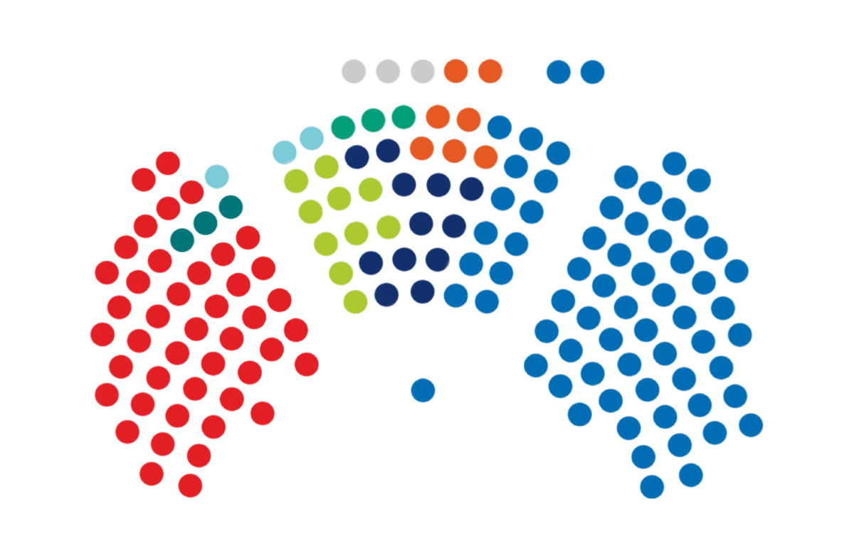 Croatian Parliament seating arrangement after 2024 Parliamentary Elections