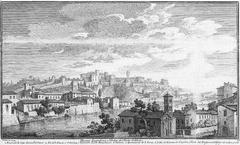 Historical print of Monte Aventino and Ponte Sublicio with landmarks including Palazzo dei Cavalieri, S. Alessio, S. Sabina, Salara salt-works, Eremitorio di S. Anna, S. Maria in Cappella, part of Trastevere, and ruins of Ponte Sublicio