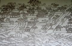 Temple Of Literature, Huế