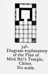 Mirabai Temple