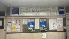 Osaka Metro Honmachi Station ticket gates