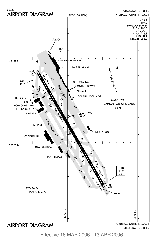 Fukuoka Airport Diagram showing runways, taxiways, and terminals
