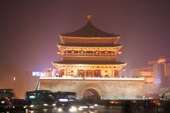 Xi'an Bell Tower illuminated at night with traditional Chinese architecture
