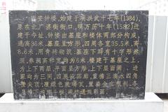Xi'an Bell Tower and Museum in 2011