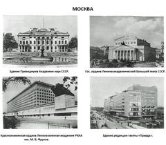 Historic map of Moscow from the Great Soviet Encyclopedia, 1st edition