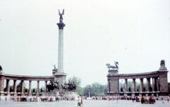Budapest cityscape in 1983 with Danube River and historic buildings
