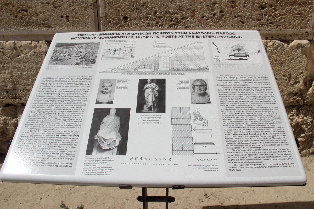 Honorary monuments of dramatic poets at the eastern parodos of Athens Acropolis