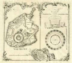 Munkholmen