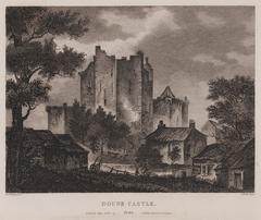 Historical etching of Doune Castle by John Claude Nattes and James Fittler