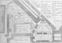 Map from 1847 of the Botanical Gardens in Copenhagen near Charlottenborg