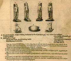 Egyptian statuettes from Giza necropolis depicted in George Sandys 1615 book