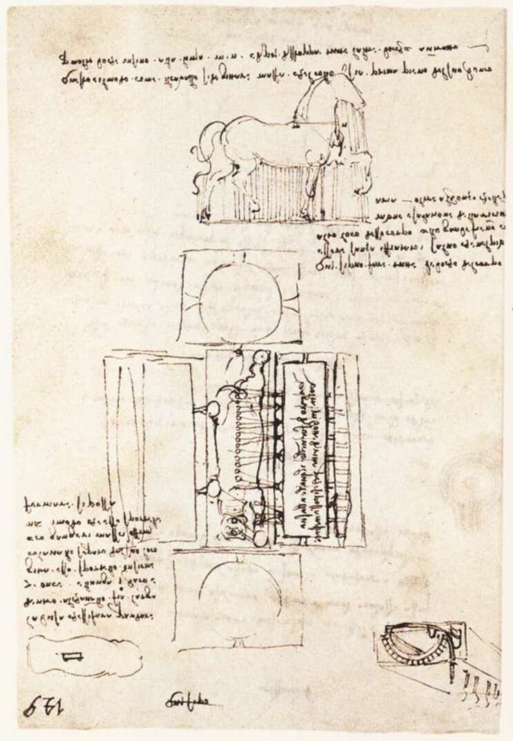 Page from Leonardo da Vinci's manuscript on the Sforza monument showcasing detailed sketches and notes
