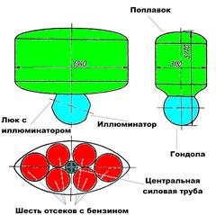 Blueprint schematic of FNRS II bathyscaphe