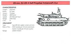 ZSU-23-4 military vehicle recognition plate