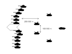 Order of Battle for ZSU-23-4 anti-aircraft gun system