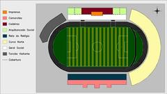 Estádio Vila Capanema