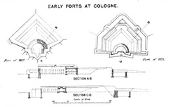 Plan and elevation of two early polygonal forts at Cologne built in 1817 and 1824