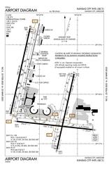 FAA diagram of Kansas City International Airport showing the new single terminal layout