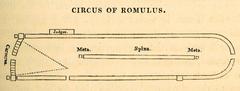 Circus of Romulus ancient Roman stadium illustration by Leake William Martin 1846
