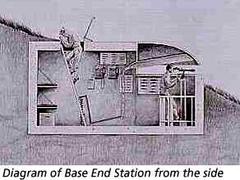 Rendering of a base end station built into a slope overlooking the ocean at Muir Beach Overlook near San Francisco