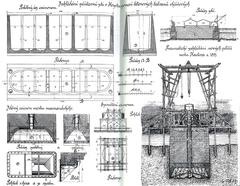 Historic building foundations of a harbour wall in Zeebrugge Belgium and new Charles Bridge piers in Prague 1891