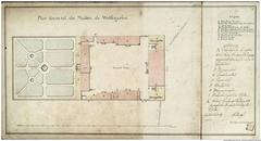 General plan of Schloss Wolfsgarten