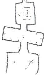 Plan of a burial grave