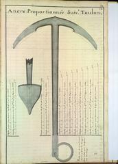 Proportioned anchor design according to Toulon from 1767 naval construction manuscript