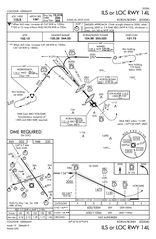 Instrument approach chart for ILS runway 14L at Cologne Bonn Airport EDDK