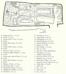 Plan of the tomb contents of KV46, Yuaa and Thuiu, discovered 1905