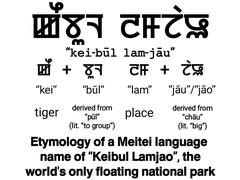 Etymology of Classical Meitei language term for Keibul Lamjao floating national park