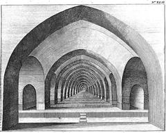 Khaju Bridge Arches in Isfahan captured in Chardin's 1735 Voyage plates