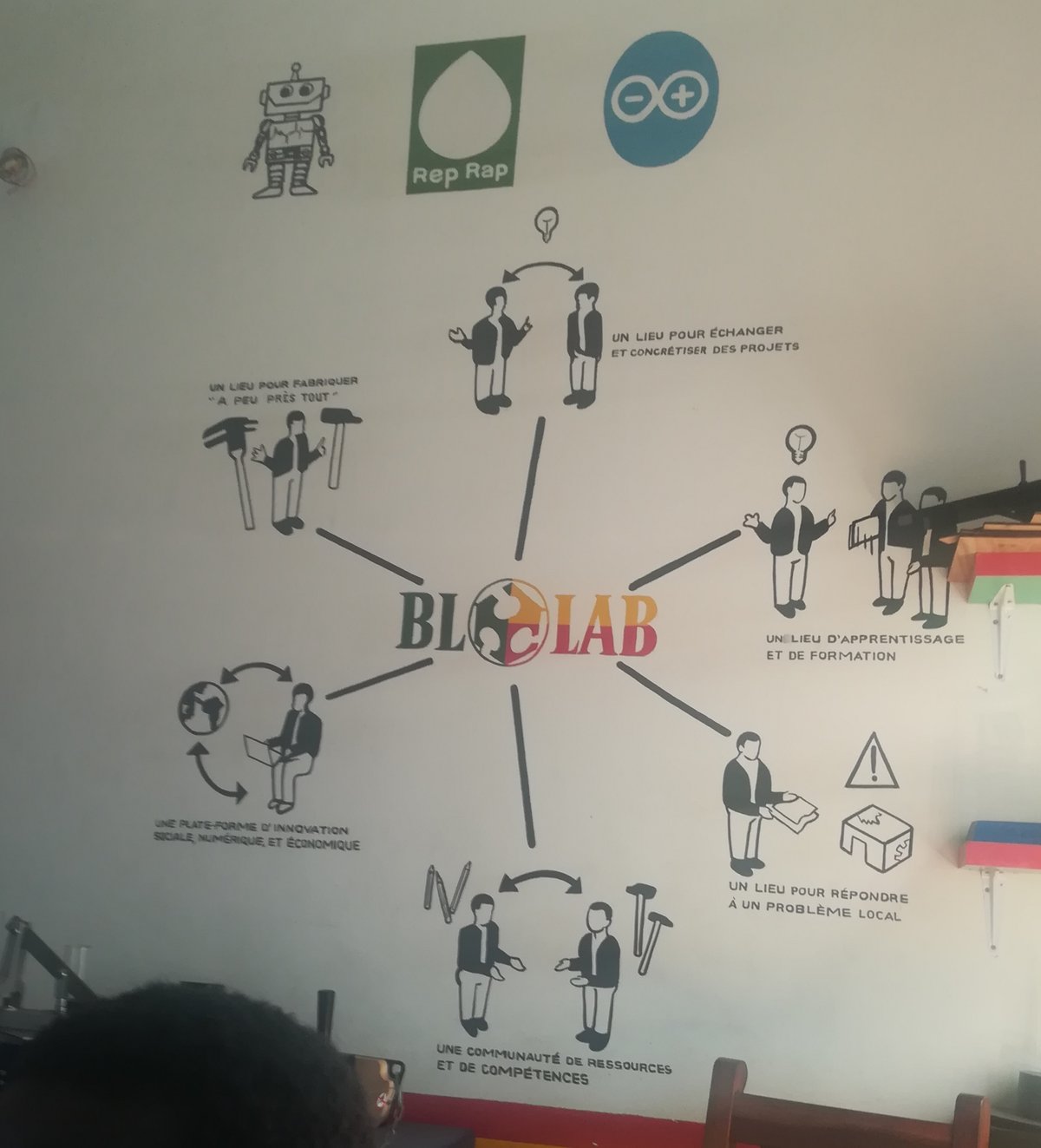 3D impression at Blolab, the first fablab in Benin specializing in digital fabrication and technological innovation