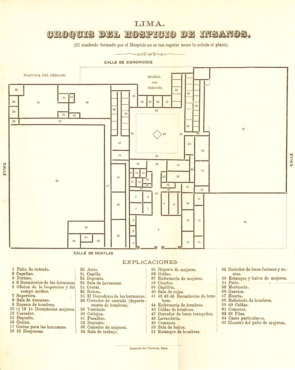 Historical sketch of Hospicio de Insanos in Lima from 1885