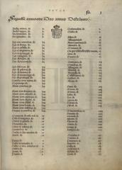 Index page of Livro da Nobreza e Perfeiçam das Armas showing decorative text in old Portuguese