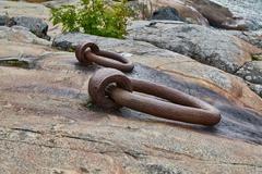 Ring ship bollard on Vallisaari island in Helsinki with wooden dock and water