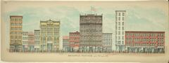 Illustrated map of Broadway in New York City from The Mail and Express
