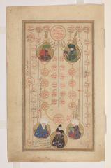 Manuscript folio featuring portrait medallions of Islamic Imāms Hasan, Husayn, Shāfiʻi, and Abū Ḥanīfa alongside ʻAbbāsid revolutionary Abū Muslim, depicting a genealogical tree from Islam's prophets and rulers, richly illustrated with ink, colours and gold on paper in Naskh script.