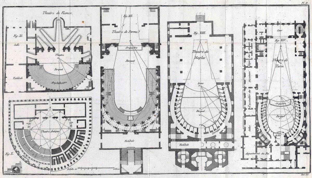 Architectural theater design plate from 18th century Essai sur l'Architecture Théâtrale by Pierre Patte