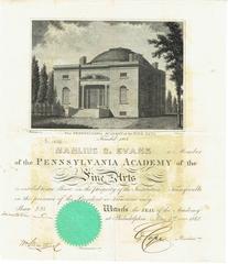 Historic Pennsylvania Academy of the Fine Arts stock certificate dated May 3, 1860