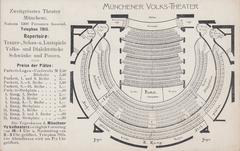Münchner Volkstheater