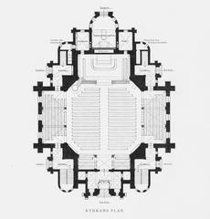 Architectural floor plan of Sofia Church, 1906