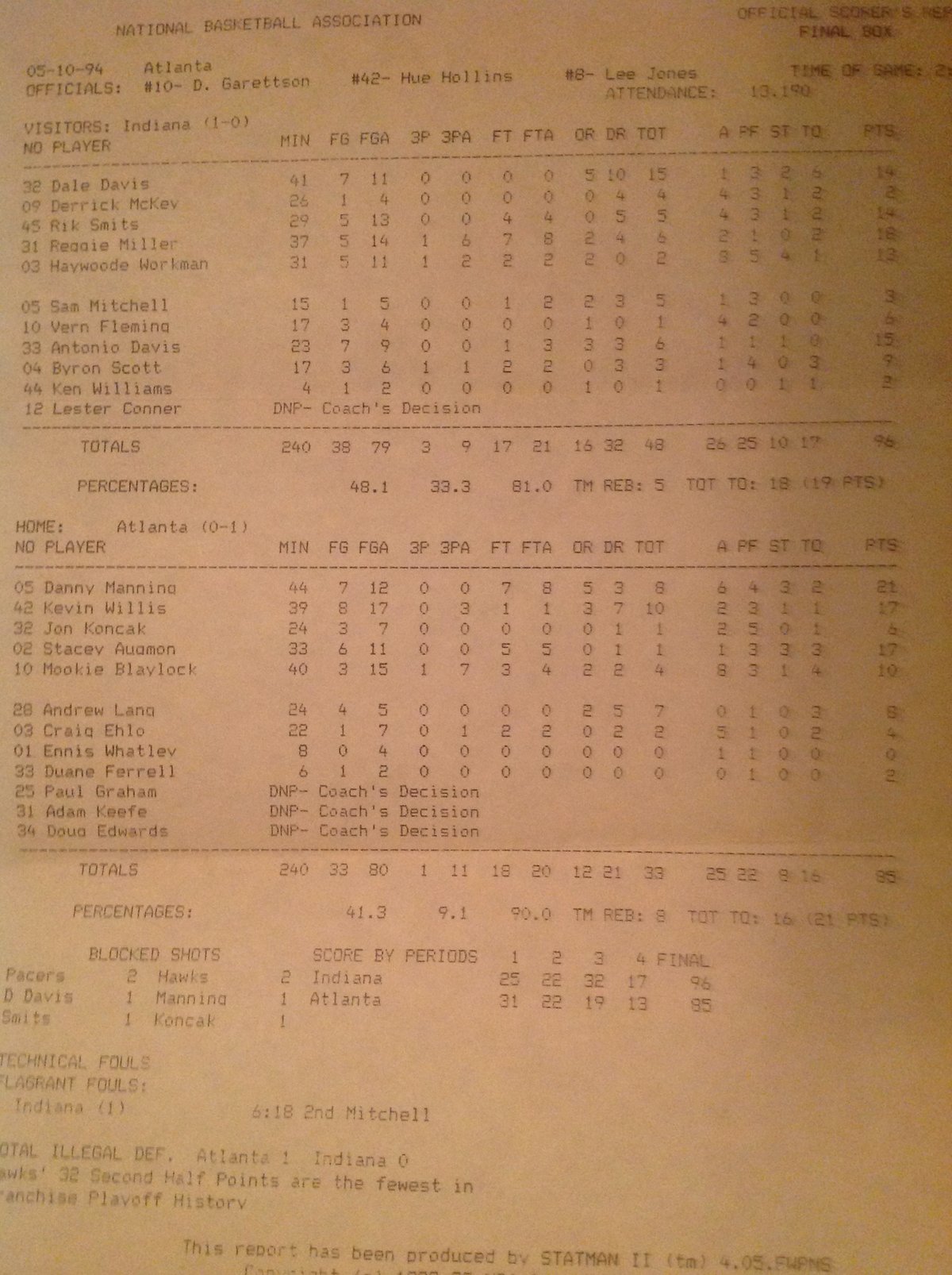 Official Scorer's Report for the NBA playoff game between Indiana Pacers and Atlanta Hawks on May 10, 1994
