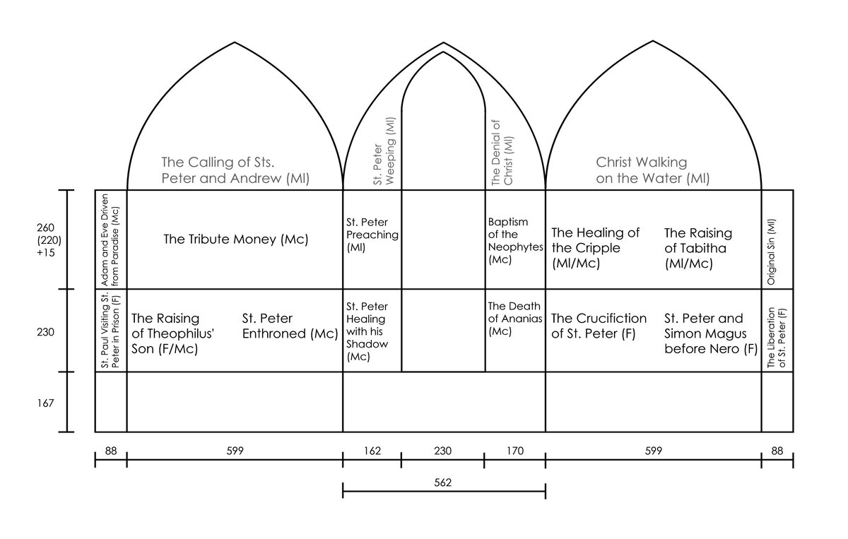Schematics of the Brancacci Chapel frescoes with measurements and artist attributions