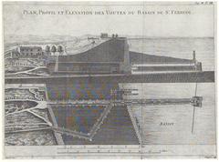 St Ferreol Dam on Canal du Midi surrounded by greenery and blue sky
